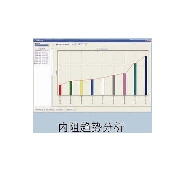 BNS-3000系列智能蓄电池组在线监测系统